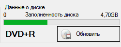 Directum Burn Directum Burn